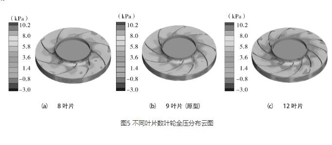 高压离心91视频精品黄色网