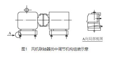 高压离心91视频精品黄色网