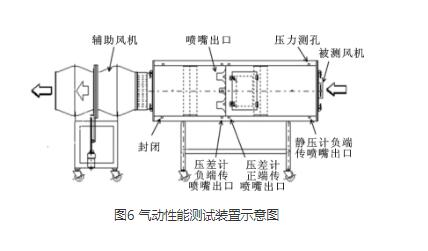 高压离心91视频精品黄色网