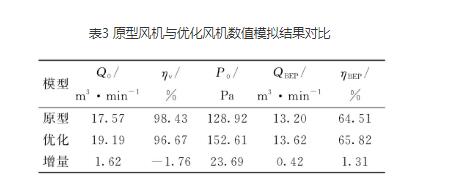 高压离心91视频精品黄色网