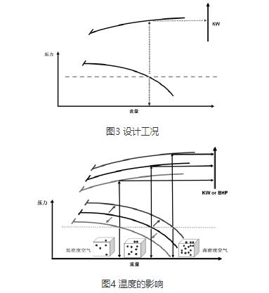 多级离心91视频精品黄色网